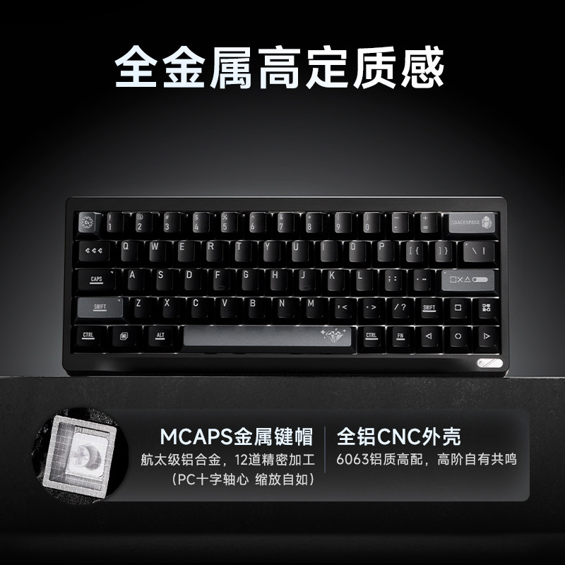 Custom Wuyan Quadrant SF60 Vol - Gaming Keyboard Number Pad recensie en prijs